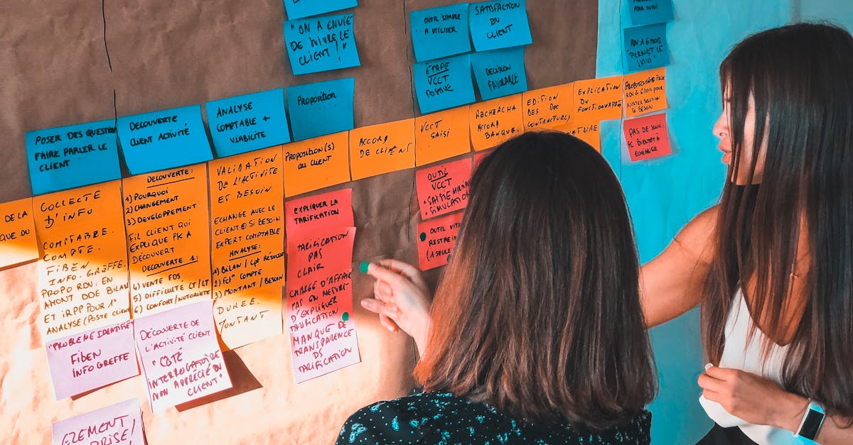 découvrez notre plan d'action détaillé pour atteindre vos objectifs. nous vous guidons à travers chaque étape essentielle, en vous fournissant des stratégies efficaces pour passer de la théorie à la pratique. ne laissez rien au hasard et transformez vos idées en résultats concrets grâce à notre expertise.