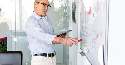L’importance de l’idéation dans le processus créatif